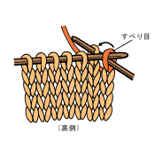 毛糸 編み物 あみこもびより