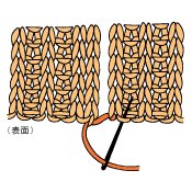 毛糸 編み物 あみこもびより 毛糸 編み物 あみこもびより